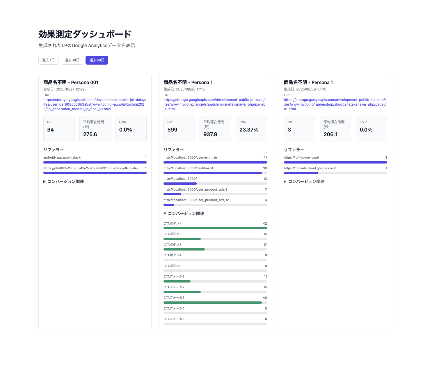 HTMLエクスポート機能