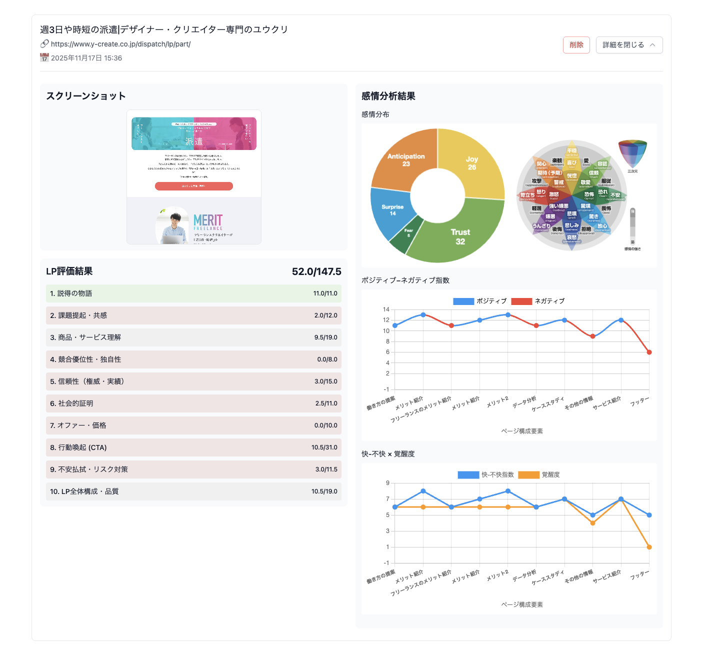 セクション編集機能